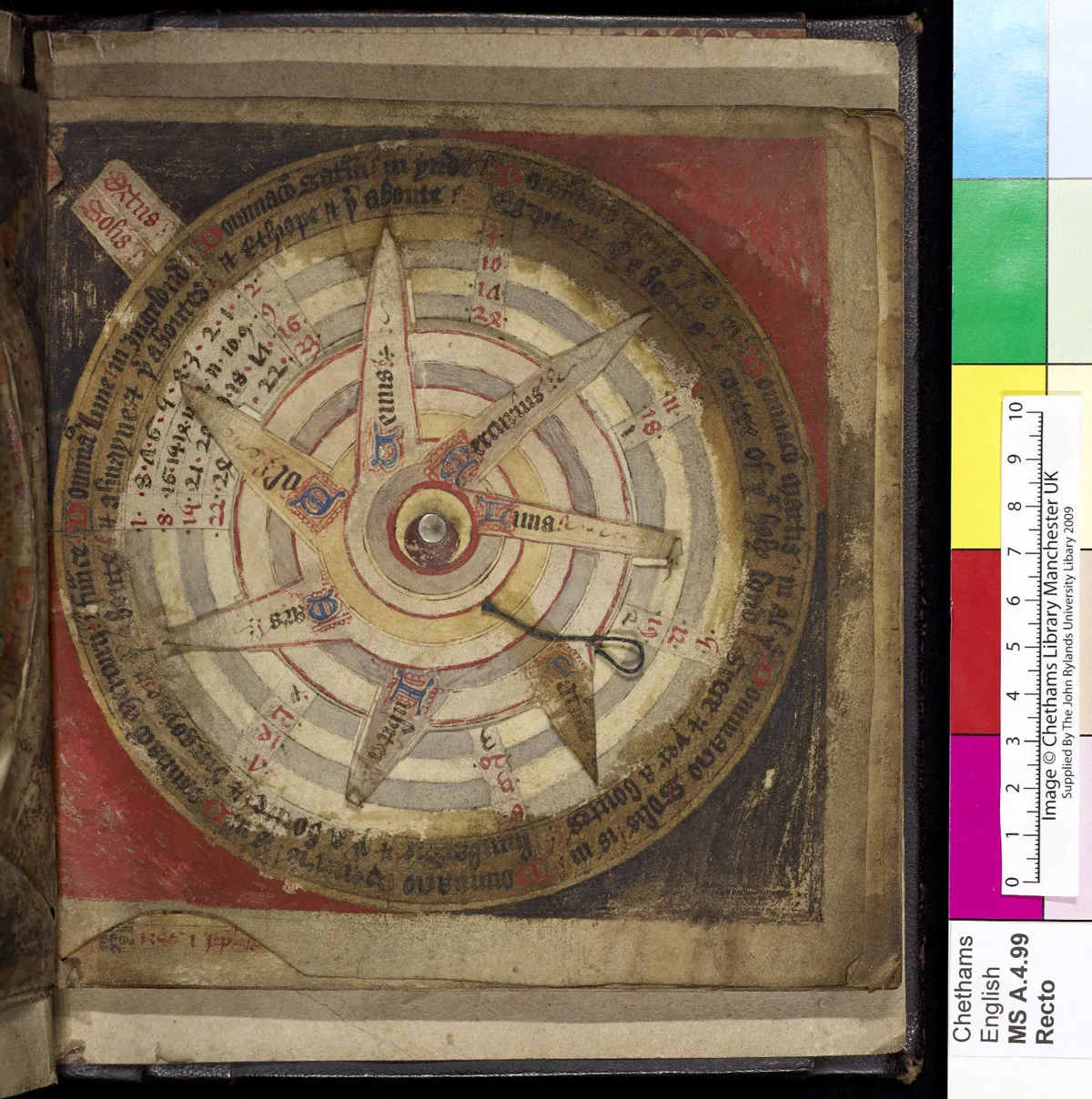 Chetham's MS Mun.A.4.99 f 2r - Volvelle with the position of the planets.